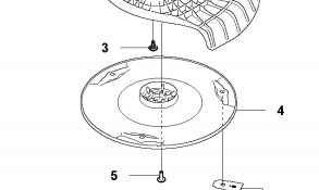 Disque De Coupe Gardena Sileno Life