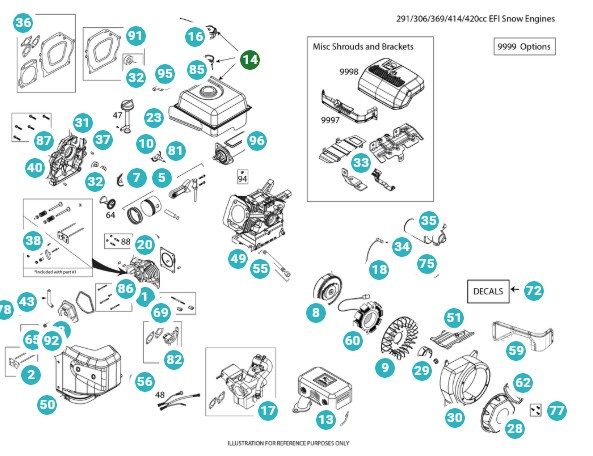 Réservoir de carburant - Ensemble réservoir de carburant