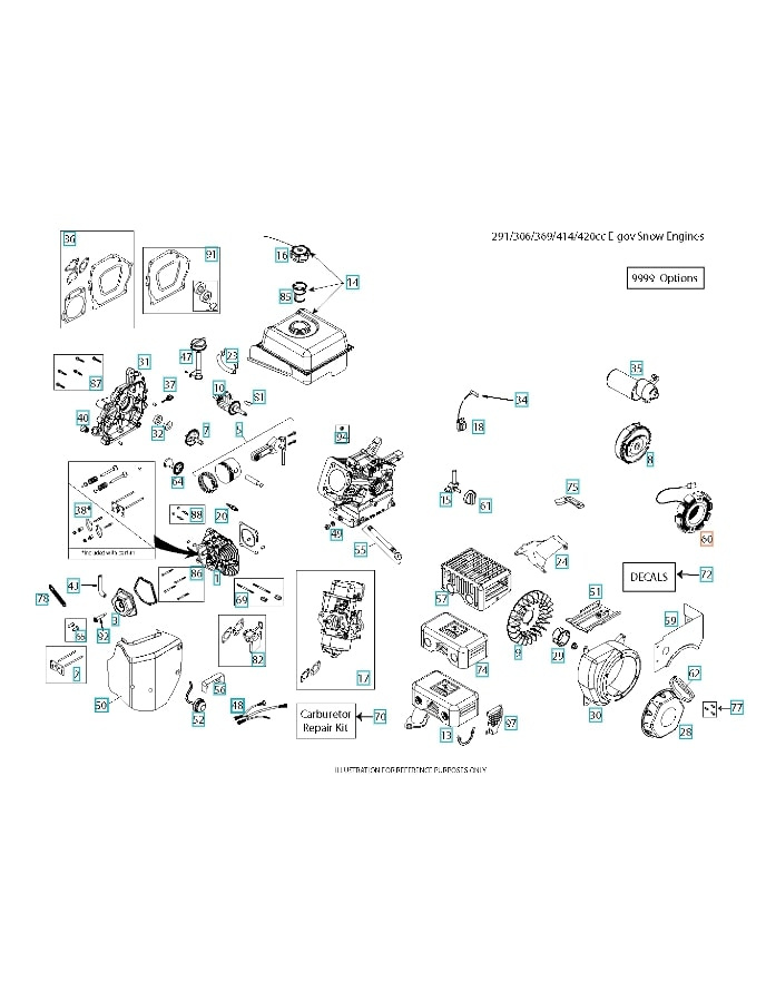 Générateur 5973603-01