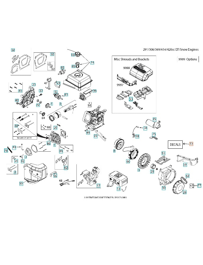 Kit d'étiquettes Label Hop (Sksn6021)