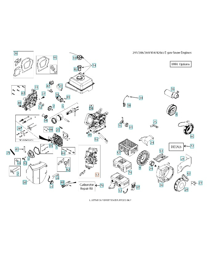 Carburateur 5973821-01