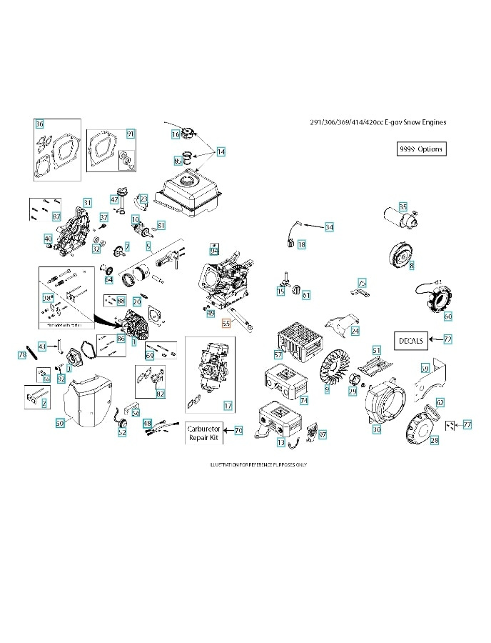 Câble de commande, fil, chauffe-eau, Li