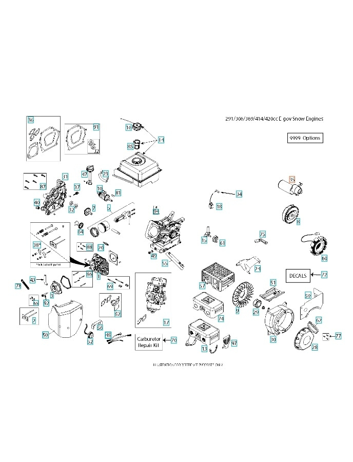 Démarreur 5973829-01