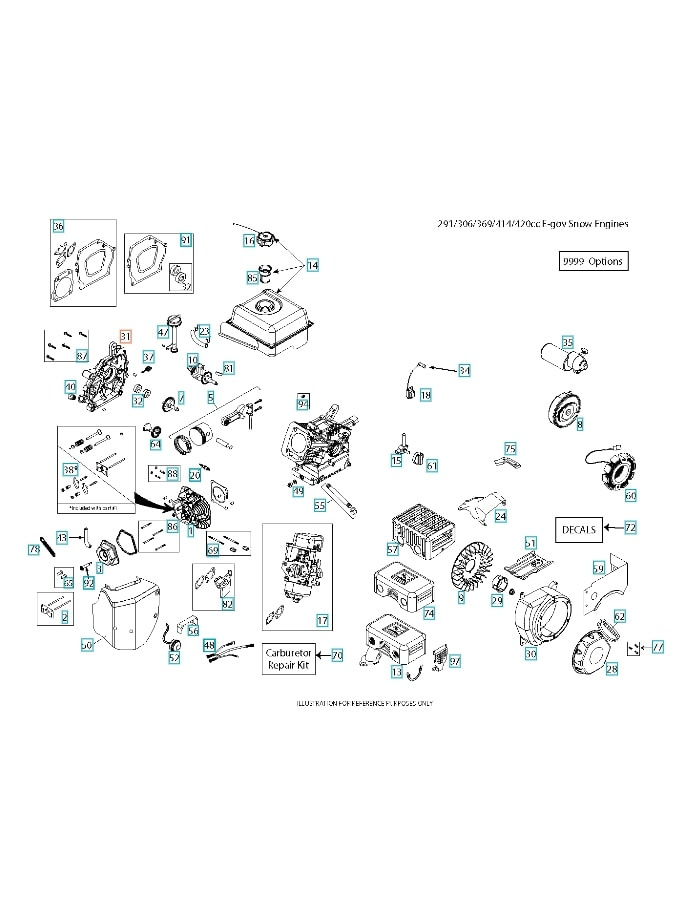 Couvercle de cylindre Couvercle de cylindre