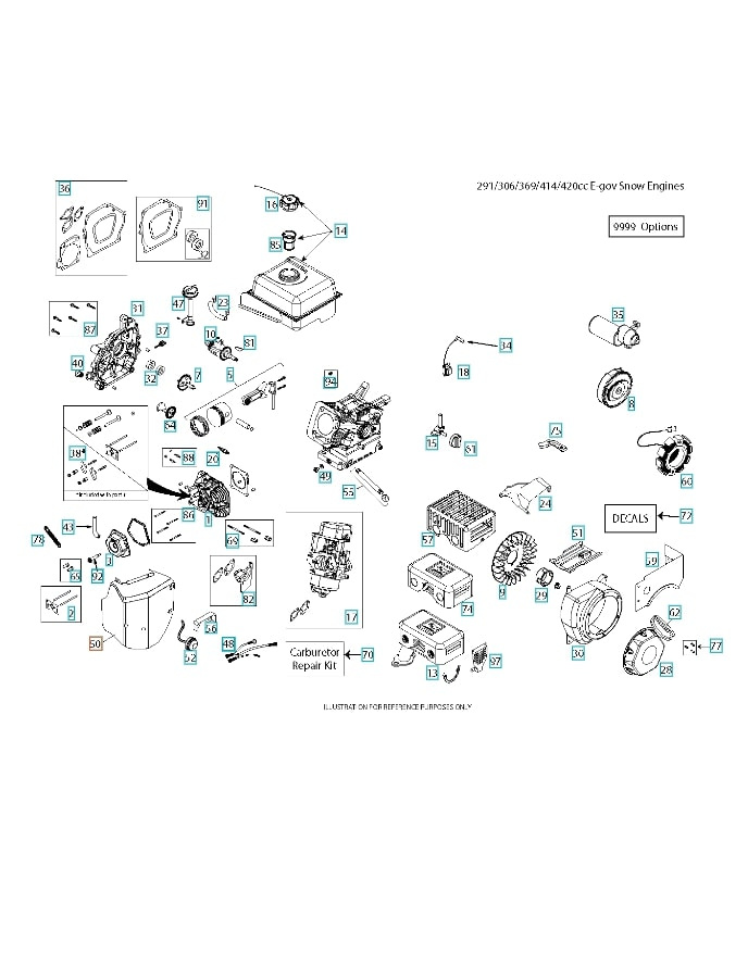 Carburateurs Système de boîte à air Carburateur