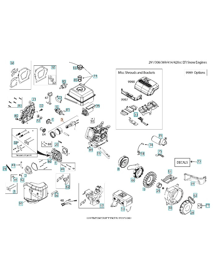 Kit Pistons 5975047-01