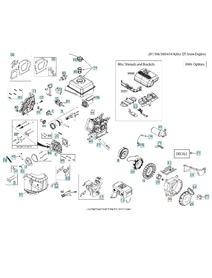 Boîtier de soufflerie (Sksn26)