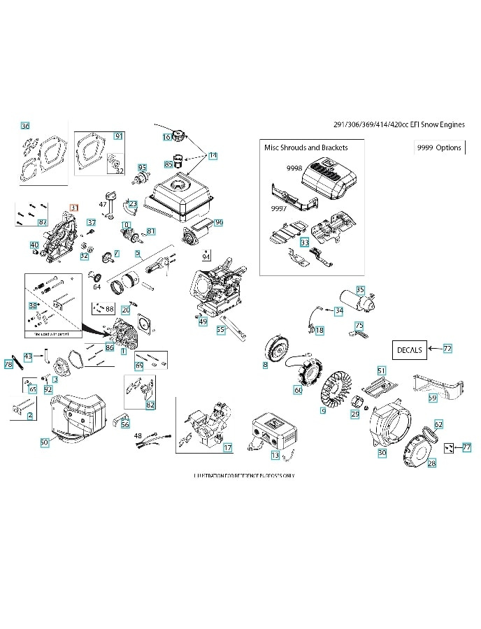Couvercle de cylindre (Complet A)