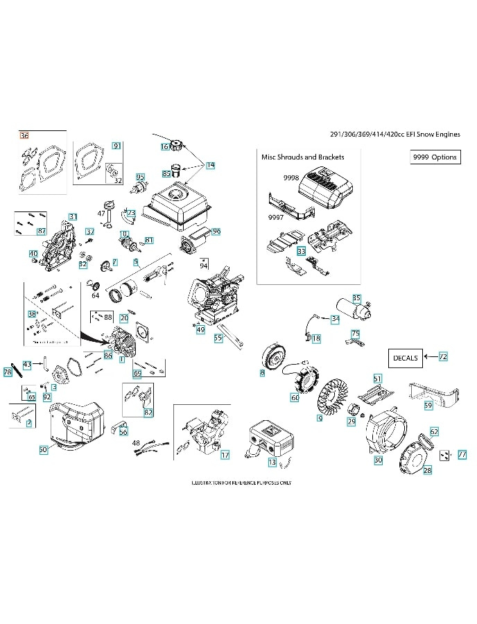 Kit De Joints 5975058-01