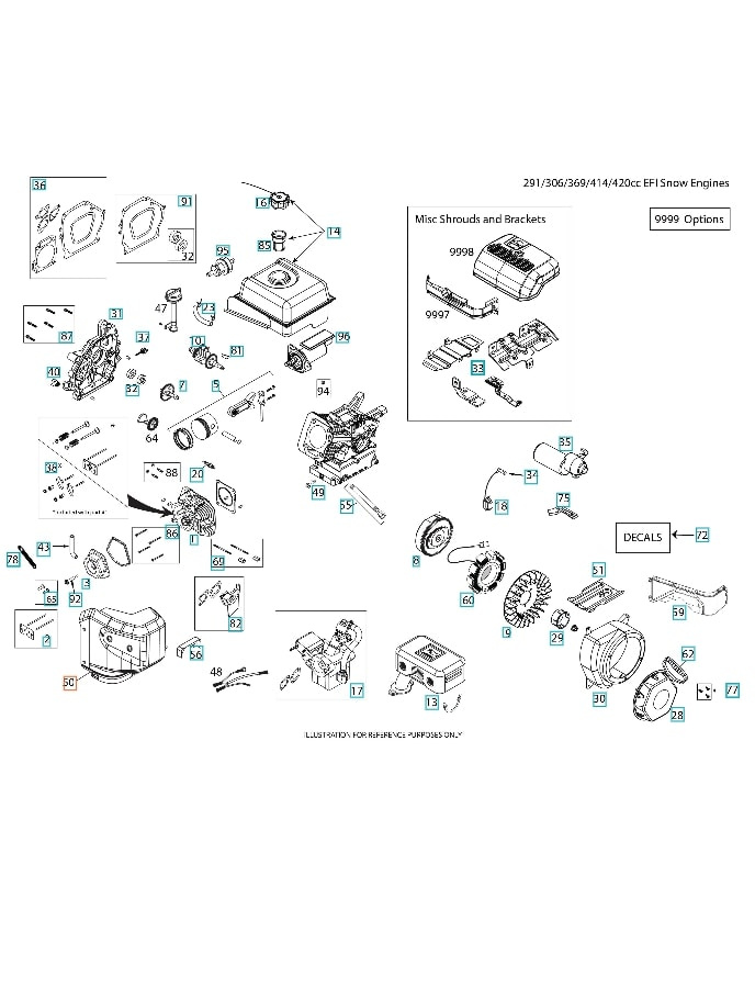 Couvercle du corps de papillon des gaz (