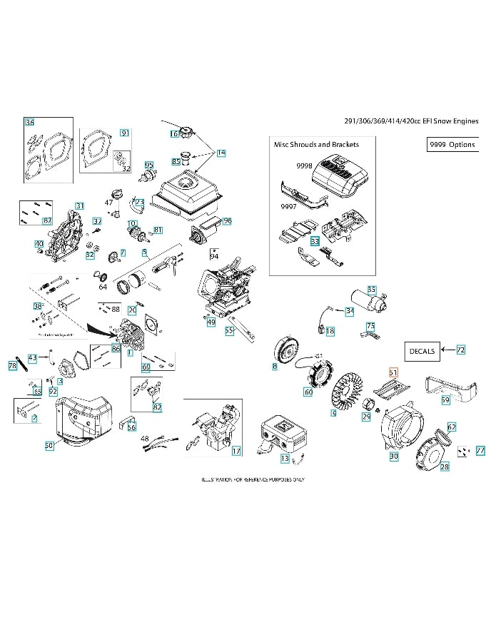 Goujon de fixation du corps de papillon blindé