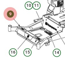 Autocollant du numéro de modèle ZTR