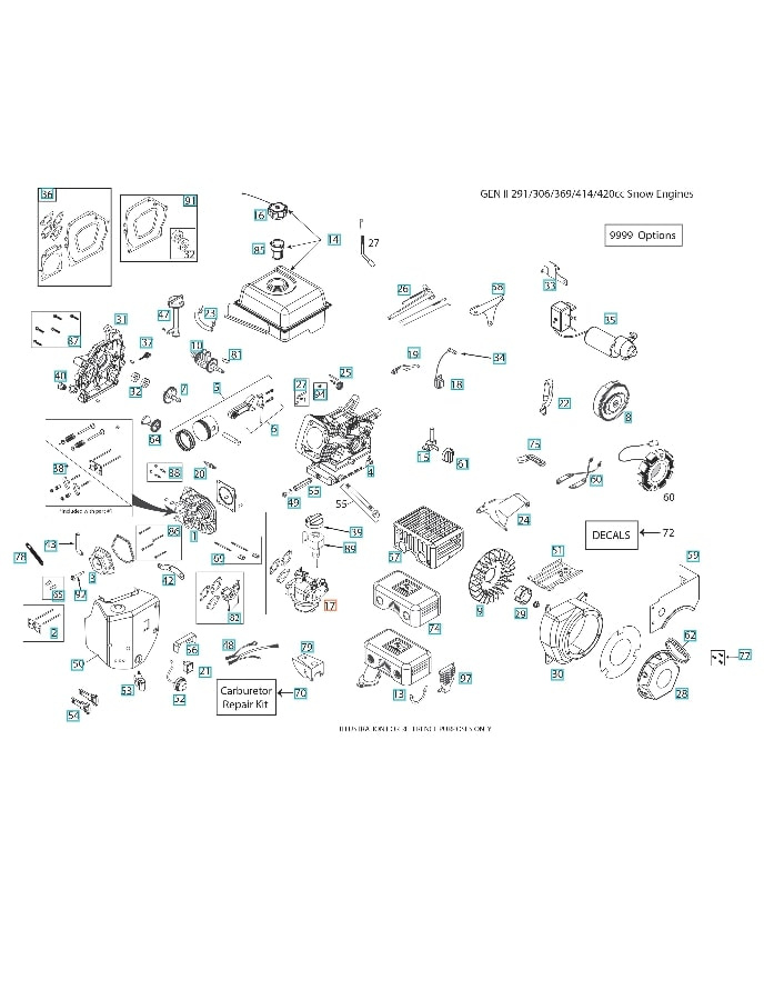 Carburateur Carburateur (avec ralenti)