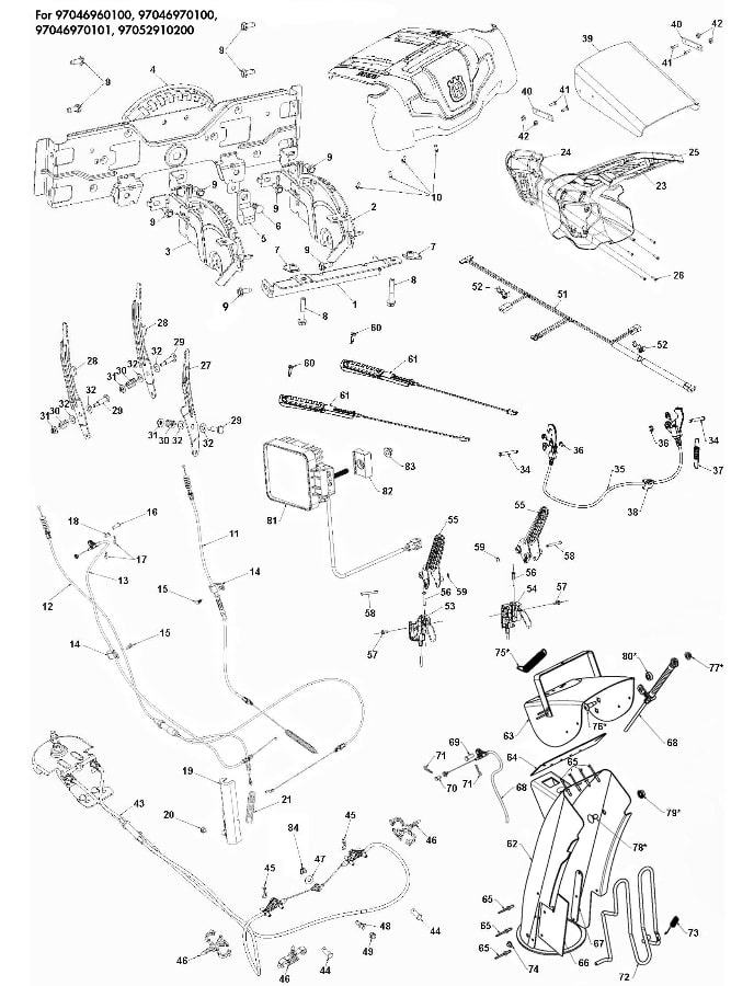 Câblage Husqvarna, poignées,