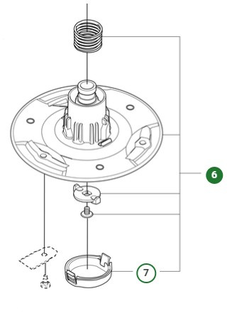 Jeu de disque de coupe Gardena Sileno free, Sileno max