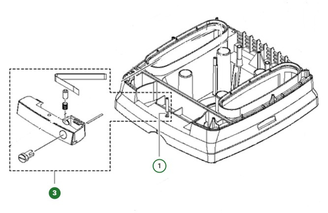 Kit de barre de verrouillage S25