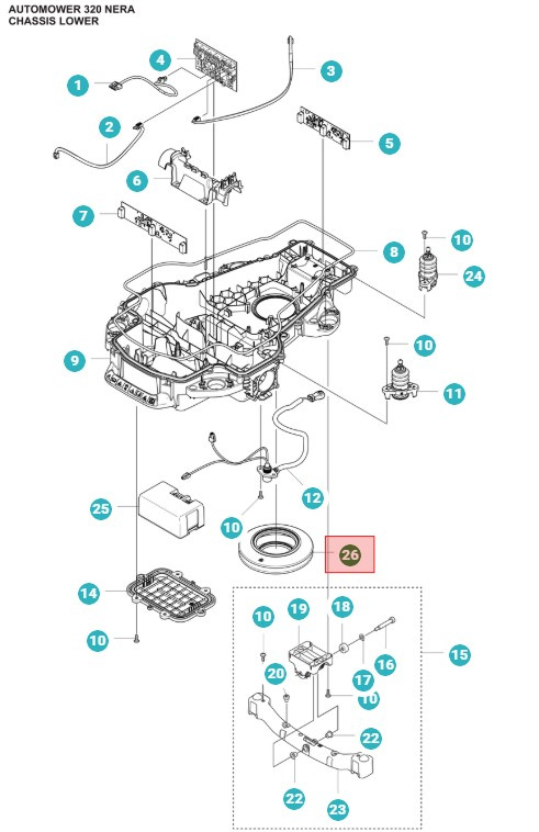 Soufflet système de coupe 405x, 415x, Nera