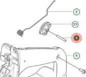 Bâton cylindrique Bâton cylindrique