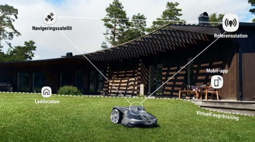 Husqvarna Automower® 450X Nera Robot Tondeuse