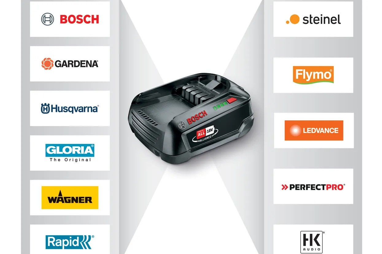 Husqvarna Aspire™ P4A 18-B72 Power Plus